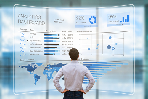 Identify Your Value Proposition