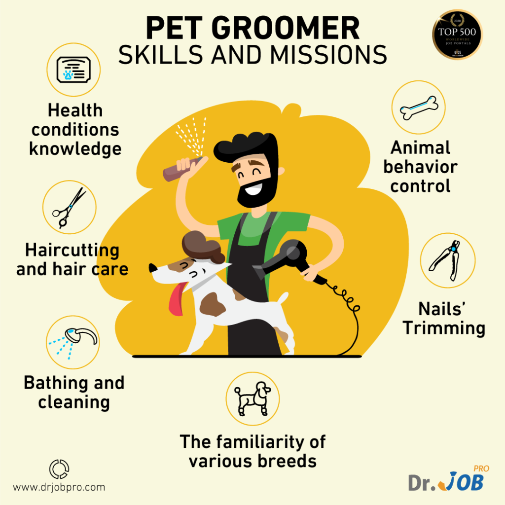 pet groomer skills and missions