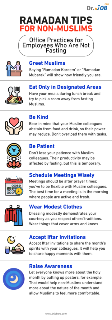 Ramadan at Work: A Guide For The Non-Muslim Employee (Infogranic)