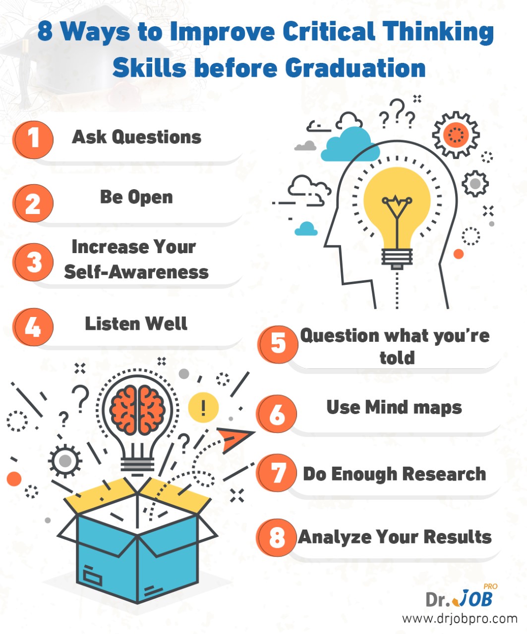 critical thinking skills before