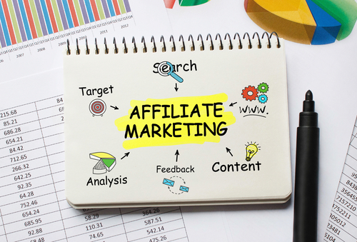 Make Money with Affiliate Marketing