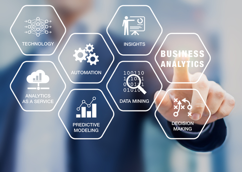 Use the Analytics to Evaluate the Interviewers Accuracy