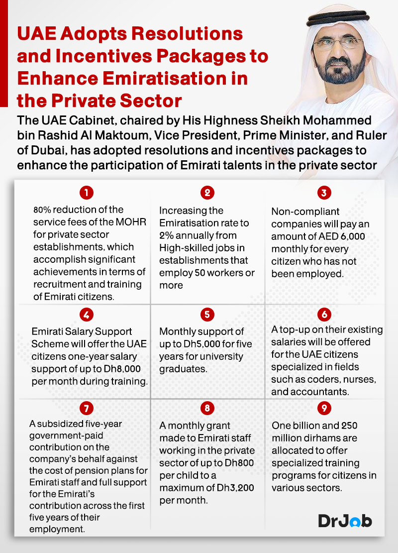 UAE Adopts Resolutions and Incentives Packages to Enhance Emiratisation in the Private Sector