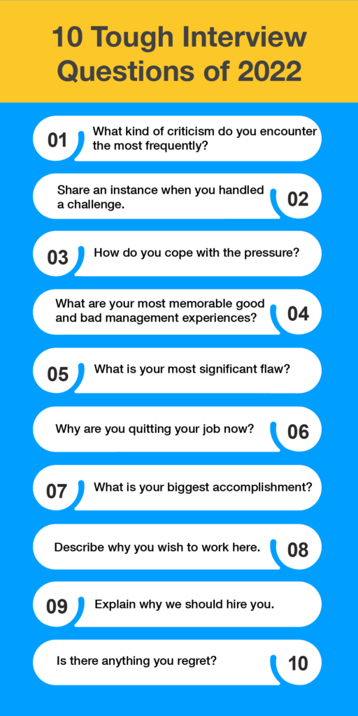 10 Tough Interview Questions And Answers For Freshers And Experienced ...