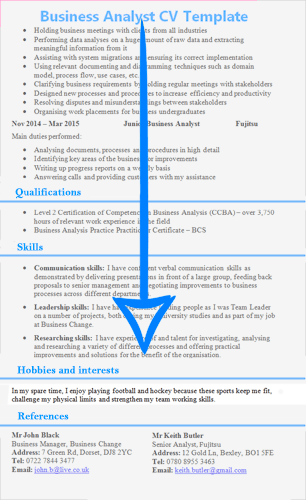 Hobbies and interests on a CV - Include or exclude?