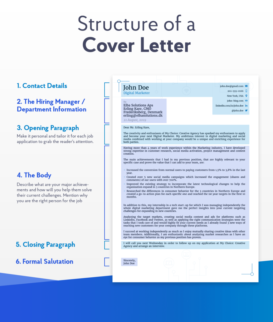 6. Consider Writing a Cover Letter