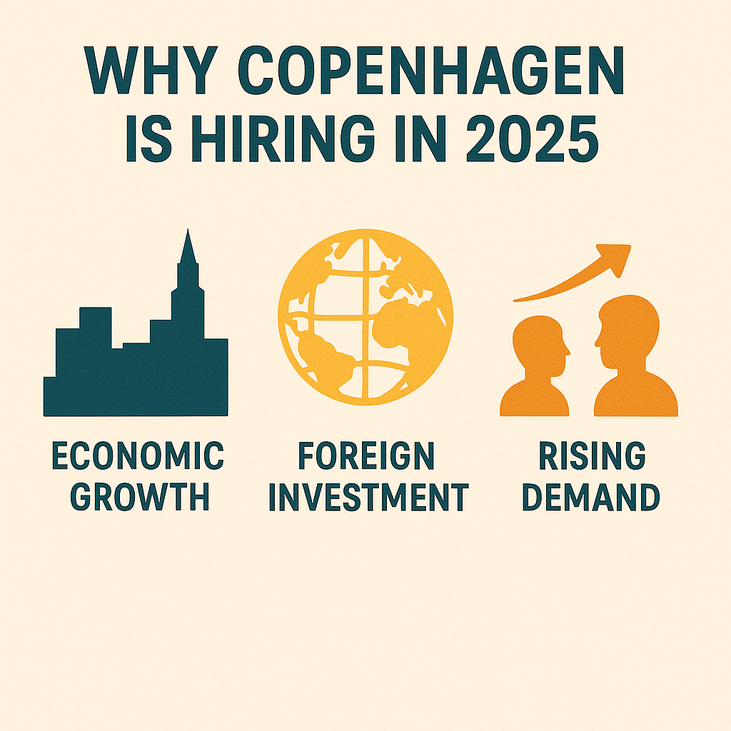 why Copenhagen is hiring