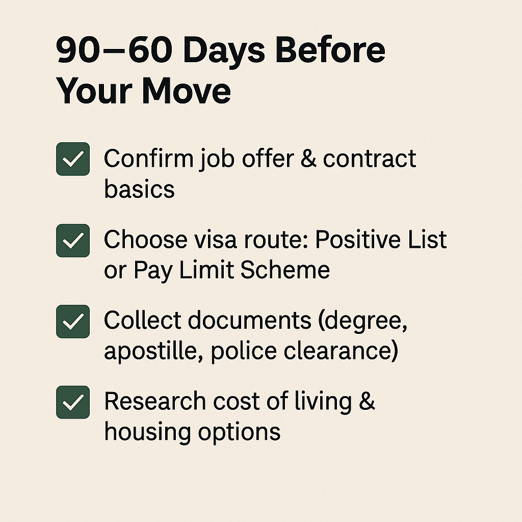 90–60 Days Before Your Move