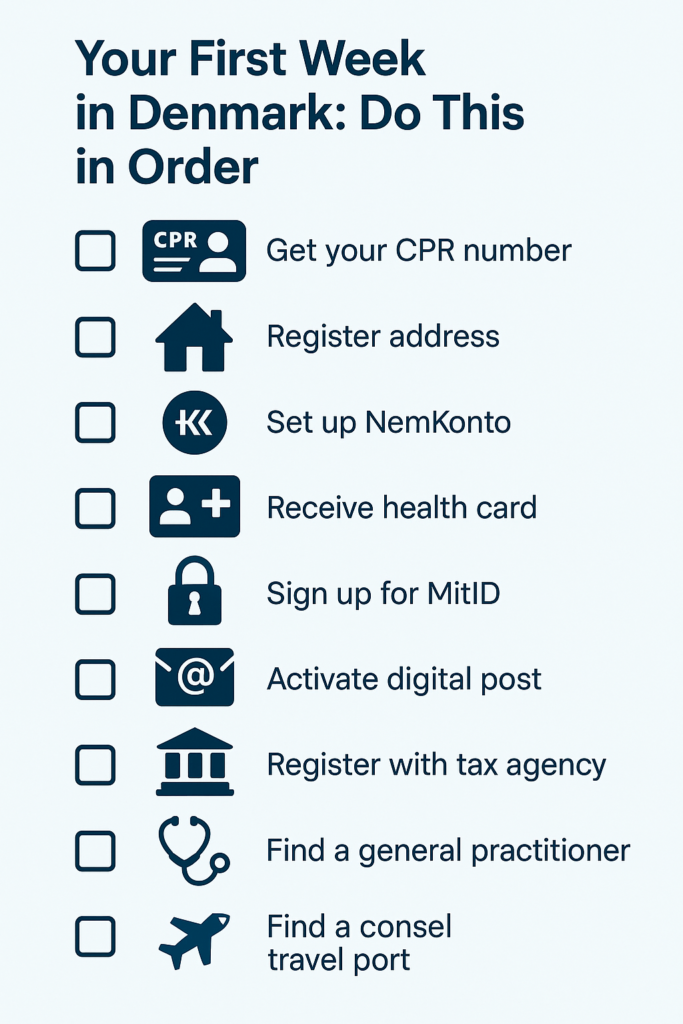 Your First Week in Denmark: Do This in Order