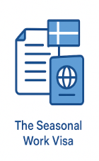 Flat vector illustration representing Denmark’s seasonal work visa process, in Dr. Job palette.

